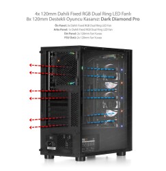 Dark Diamond PRO 4x12cm Fan, 1x USB3.0, 2x USB2.0 Full Akvaryum Oyuncu Kasası (Psu yok) - 2