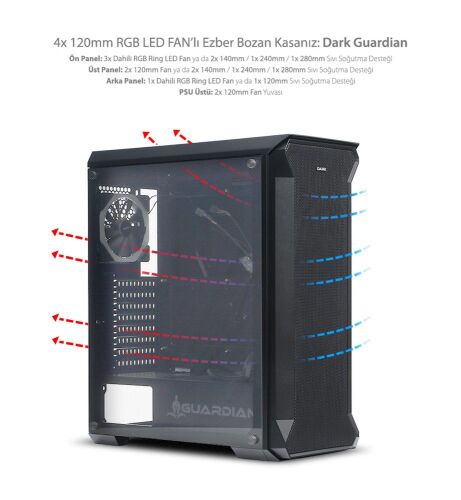 Dark GUARDIAN 4x12cm Dual RGB Fan USB3.0 T-Glass ATX Oyuncu Kasası - DARK (1)
