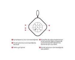 Frisby FS-184BT-R Kırmızı Taşınabilir Bluetooth Hoparlör - 2
