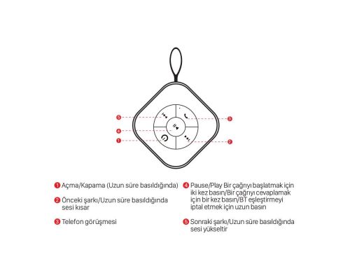Frisby FS-184BT-R Kırmızı Taşınabilir Bluetooth Hoparlör - 2