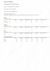 Hp PageWide Pro 477dw (D3Q20B) Süper Hızlı Çok Fonksiyonlu Yazıcı (Teşhir) - 6