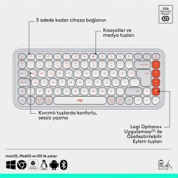 Logitech Pop Icon Combo 920-013076 Beyaz Kablosuz Klavye Mouse Seti - 1