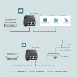 Omada Tp-Link TL-POE170S Poe Injektör - 2