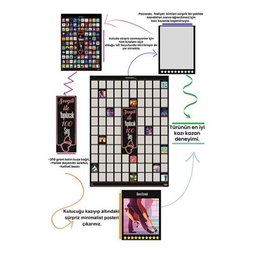 Sevgili İle Yapılacak 100 Aktivite Posteri - Kazı Kazan - 4