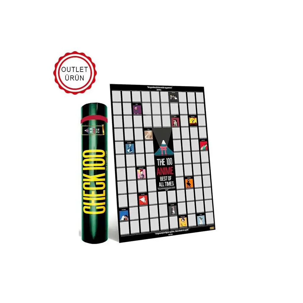 En İyi 100 Anime Aktivite Posteri - Kazı Kazan