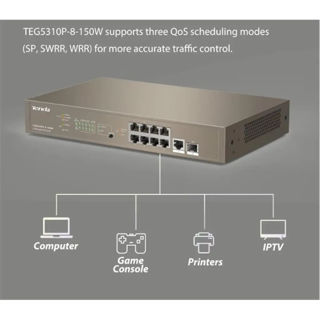 Tenda TEG5310P-8-150W SWT 9 10-100Mbps +1 Gigabit-SFP Slots Yönetilebilir Switch