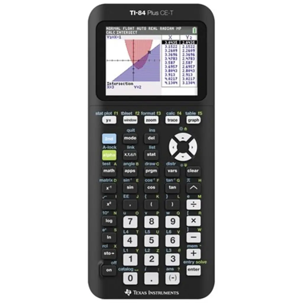 Texas Instruments Tı-84 Plus Ce-T Python Edition Hesap Makinesi