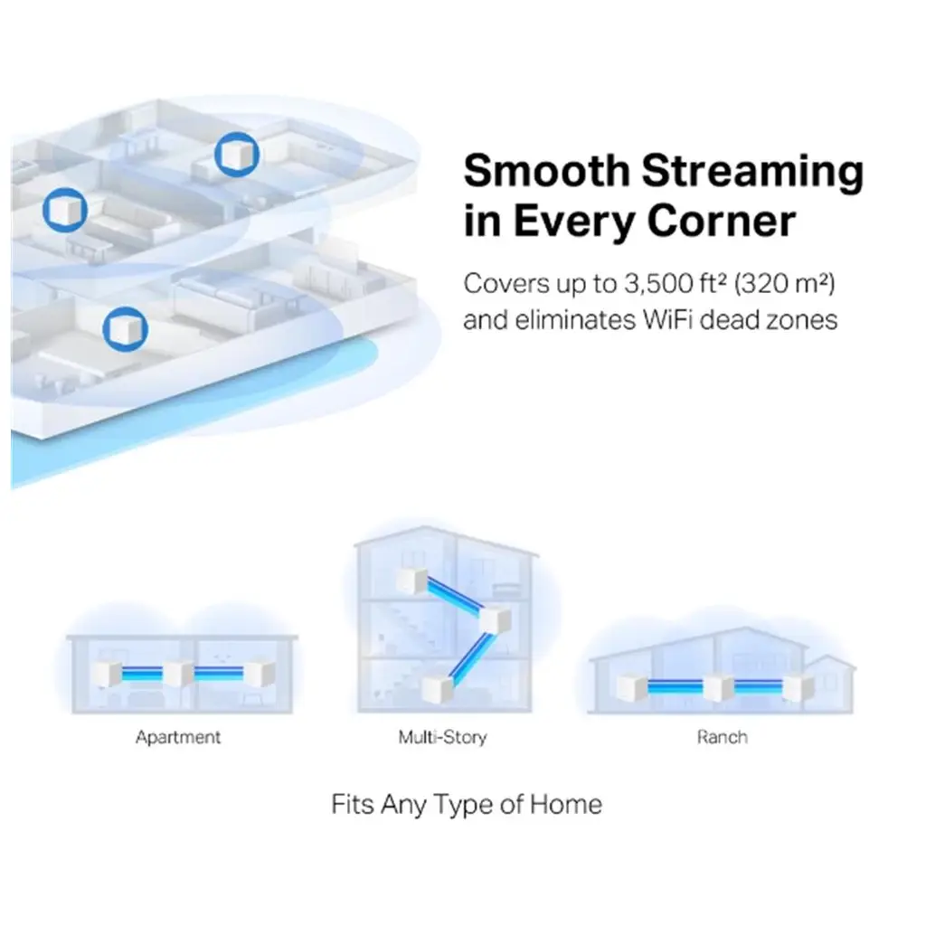 Tp-Link Mercusys Halo H32G 3Lü Paket AC1200 Tüm Evi Kapsayan Mesh Wifi Sistemi