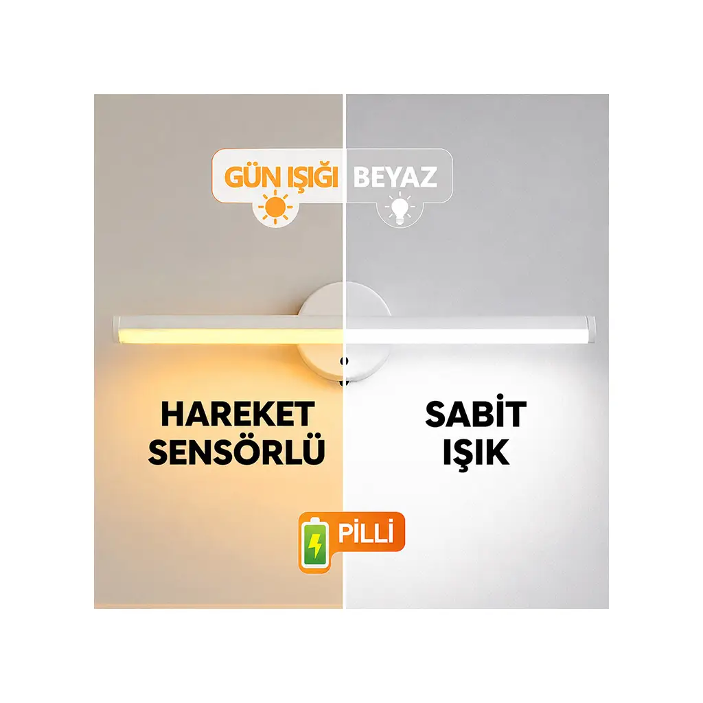Yapışkanlı Beyaz Sensörlü Led Duvar Apliği - Kablosuz Pilli